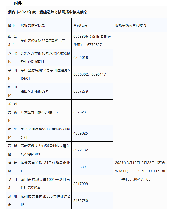 二级建造师1